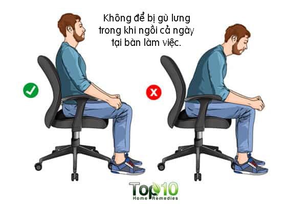 Làm thế nào để ngăn ngừa hoặc giảm đau cổ, đau vai khi làm việc? - Ảnh 3.