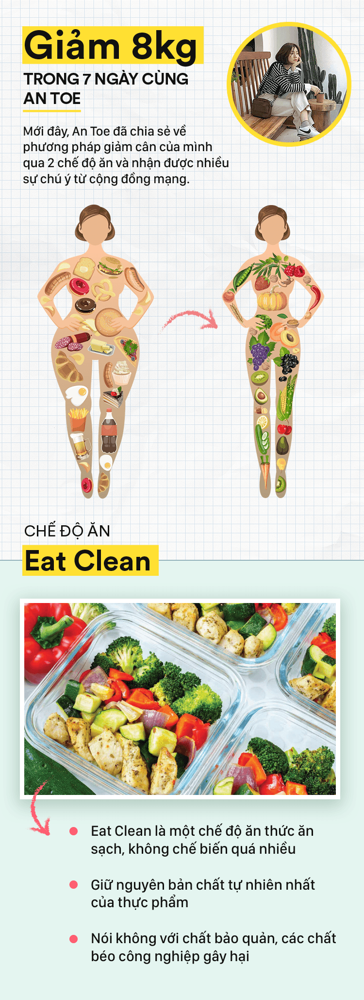 Demo - Học cô nàng An Toe bí quyết giảm ngay 8kg trong 7 ngày nhờ 2 chế độ ăn này - Ảnh 1. Demo - Học cô nàng An Toe bí quyết giảm ngay 8kg trong 7 ngày nhờ 2 chế độ ăn này - Ảnh 1.