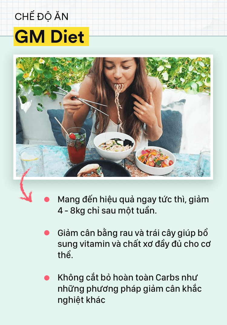 Demo - Học cô nàng An Toe bí quyết giảm ngay 8kg trong 7 ngày nhờ 2 chế độ ăn này - Ảnh 5. Demo - Học cô nàng An Toe bí quyết giảm ngay 8kg trong 7 ngày nhờ 2 chế độ ăn này - Ảnh 5.