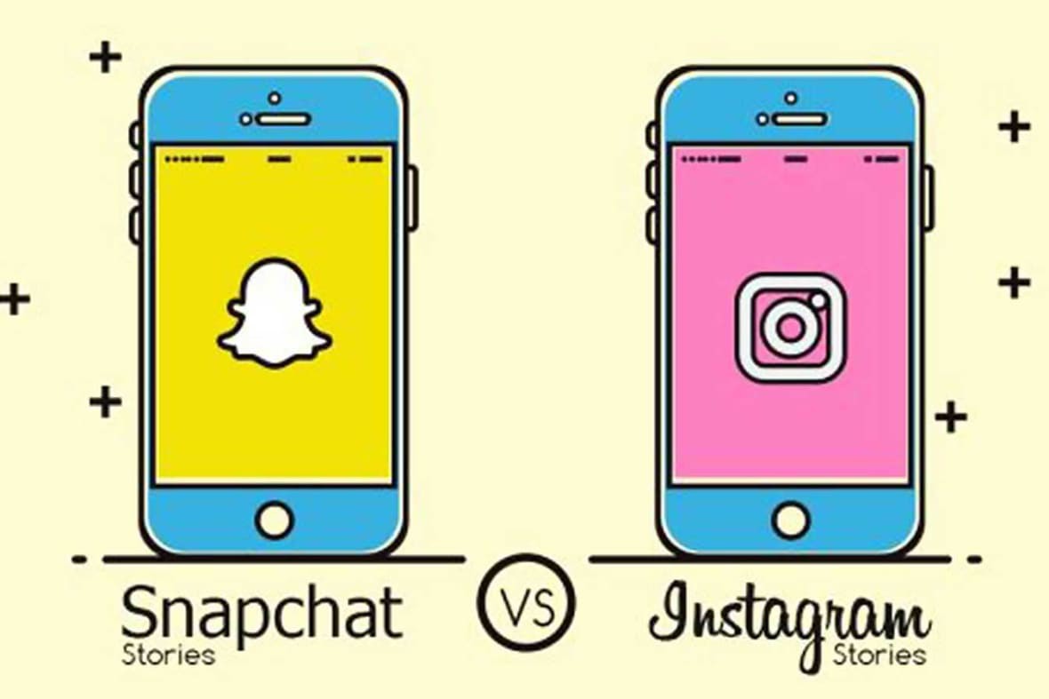 Mark Zuckerberg bị tố ép đội ngũ Instagram sao chép y xì Snapchat dù chả ai muốn thế - Ảnh 3. Mark Zuckerberg bị tố ép đội ngũ Instagram sao chép y xì Snapchat dù chả ai muốn thế - Ảnh 3.