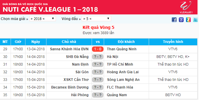 HAGL đá giữa “tâm bão” đòi bỏ giải của bầu Đức - Ảnh 3. HAGL đá giữa “tâm bão” đòi bỏ giải của bầu Đức - Ảnh 3.