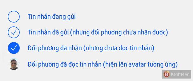 Ai cũng tưởng lỗi Facebook chat nhưng hóa ra chữ Seen bị lệch sang bên trái thật - Ảnh 3.