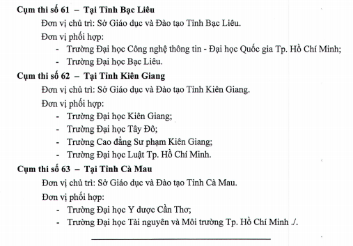 Danh sách cụm thi THPT quốc gia 2018: Bạn sẽ thi ở địa điểm nào? - Ảnh 11.