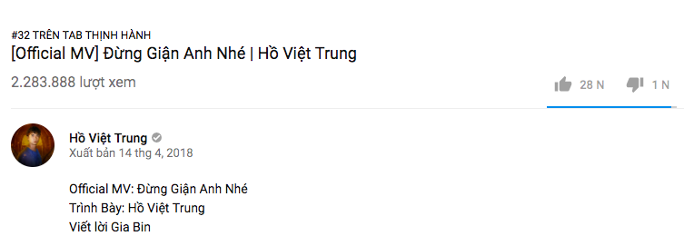 Bị nghi đạo hit Kpop, Hồ Việt Trung bất ngờ lên tiếng không phải tác giả, chỉ là sai sót của ê-kíp - Ảnh 4.