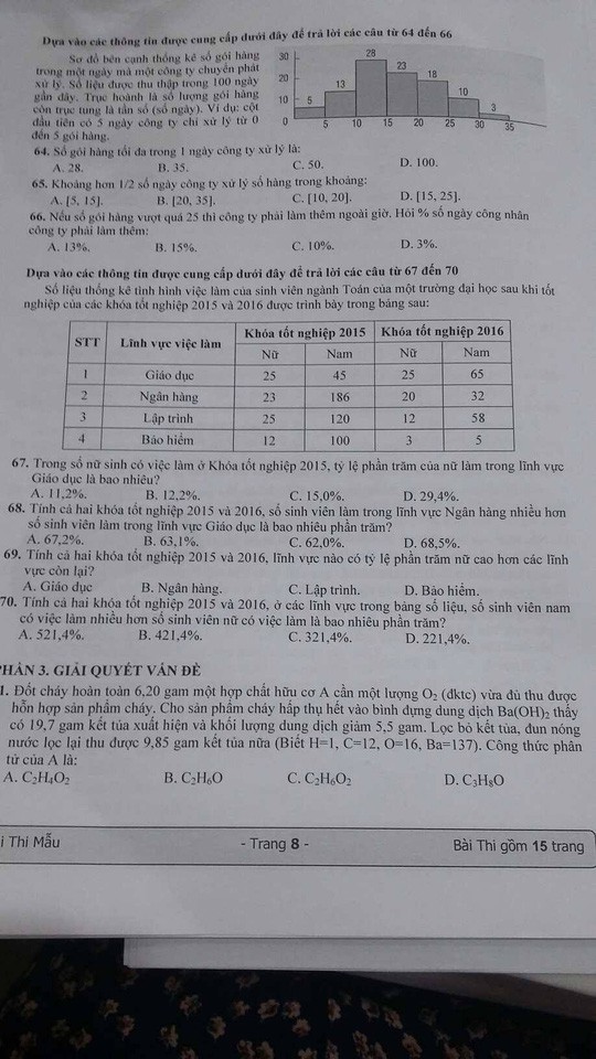 ĐH Quốc gia TP. HCM công bố đề mẫu kỳ thi đánh giá năng lực 2018 - Ảnh 8.