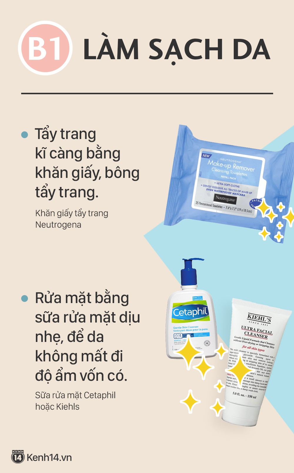 Học theo quy trình dưỡng giúp bạn sở hữu làn da thủy tinh đúng chuẩn Hàn Quốc - Ảnh 3.