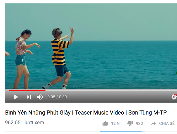 Không chỉ sở hữu loạt MV trăm triệu view, Sơn Tùng còn giữ kỉ lục về lượt xem teaser của Vpop - Ảnh 5.