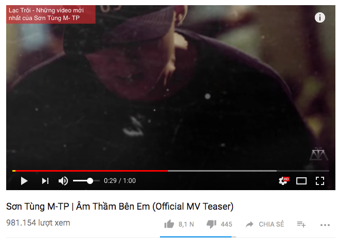 Không chỉ sở hữu loạt MV trăm triệu view, Sơn Tùng còn giữ kỉ lục về lượt xem teaser của Vpop - Ảnh 6.