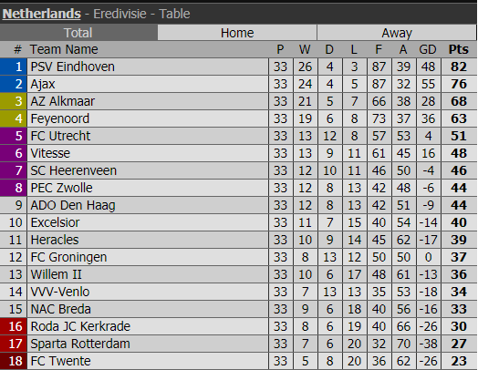 H&agrave;i hước cảnh cầu thủ H&agrave; Lan d&aacute;m r&uacute;t thẻ phạt ngược trọng t&agrave;i - Ảnh 4.