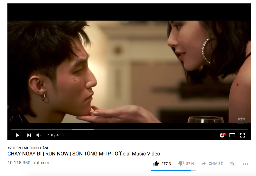 Nếu so trong bảng thành tích MV đạt 10 triệu view nhanh nhất của Kpop, MV Chạy ngay đi Sơn Tùng M-TP chỉ đứng sau BTS - Ảnh 2.