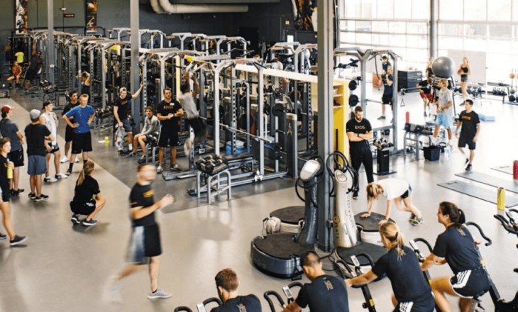 Một khảo sát từ Đan Mạch cho thấy sự thật đau lòng về các phòng tập gym hiện đại - Ảnh 2. Một khảo sát từ Đan Mạch cho thấy sự thật đau lòng về các phòng tập gym hiện đại - Ảnh 2.