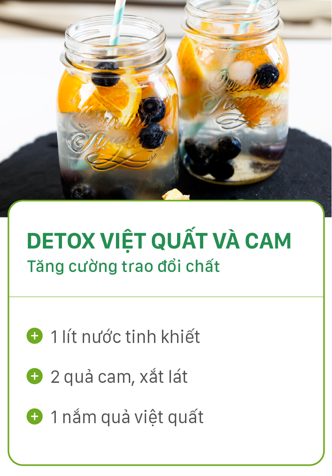 8 công thức detox đơn giản vừa đẹp da vừa chống lão hóa cực hiệu quả - Ảnh 7.