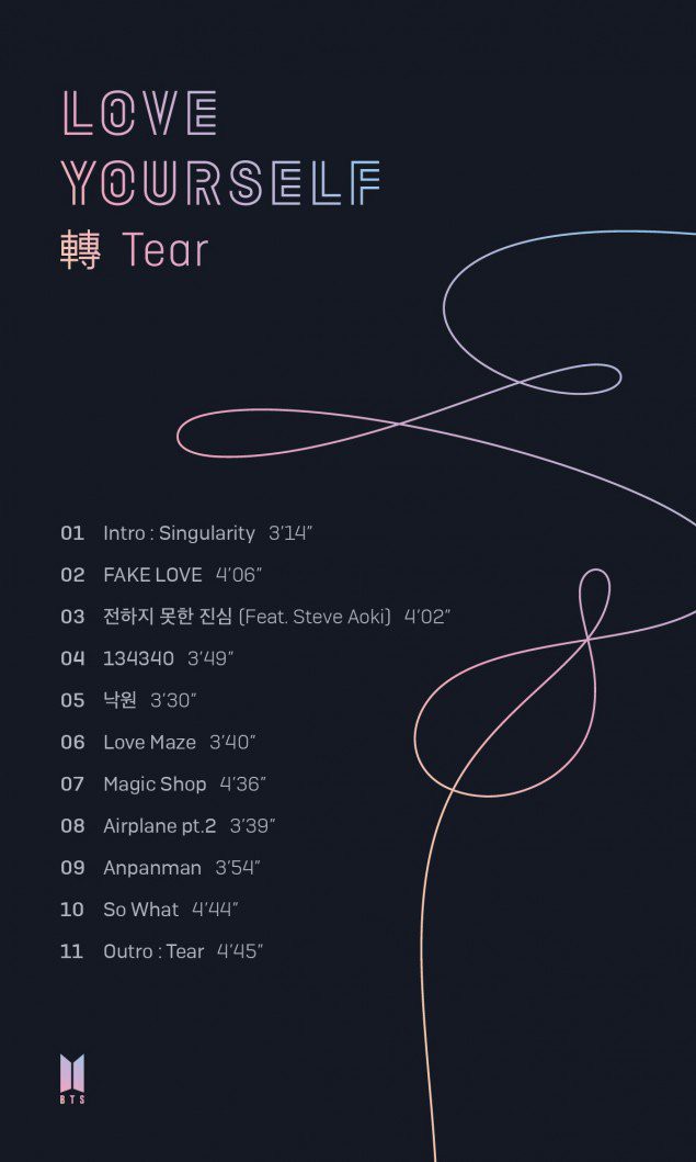 Fan tức giận khi ca khúc solo của em út BTS không có mặt trong album sắp tới của nhóm - Ảnh 1.