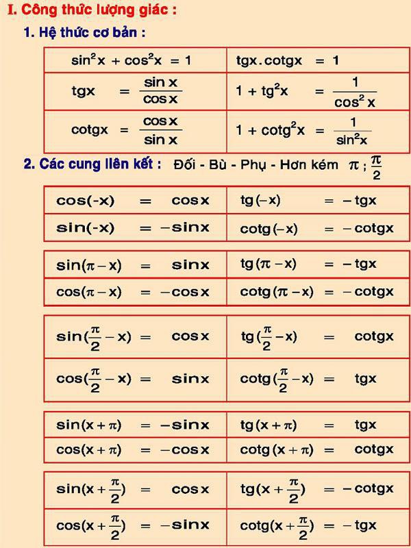 Từng hoang mang không hiểu sao mình đỗ tốt nghiệp môn Toán thì nay dân mạng lại choáng váng với hình học không gian - Ảnh 5.