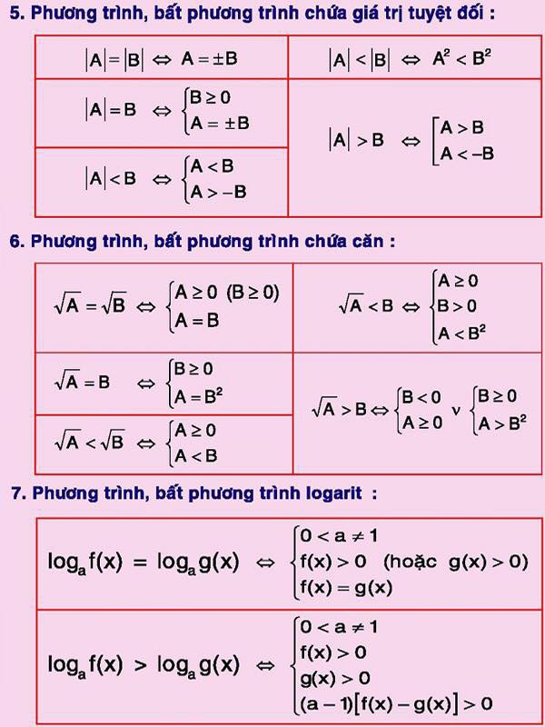 Từng hoang mang không hiểu sao mình đỗ tốt nghiệp môn Toán thì nay dân mạng lại choáng váng với hình học không gian - Ảnh 4.