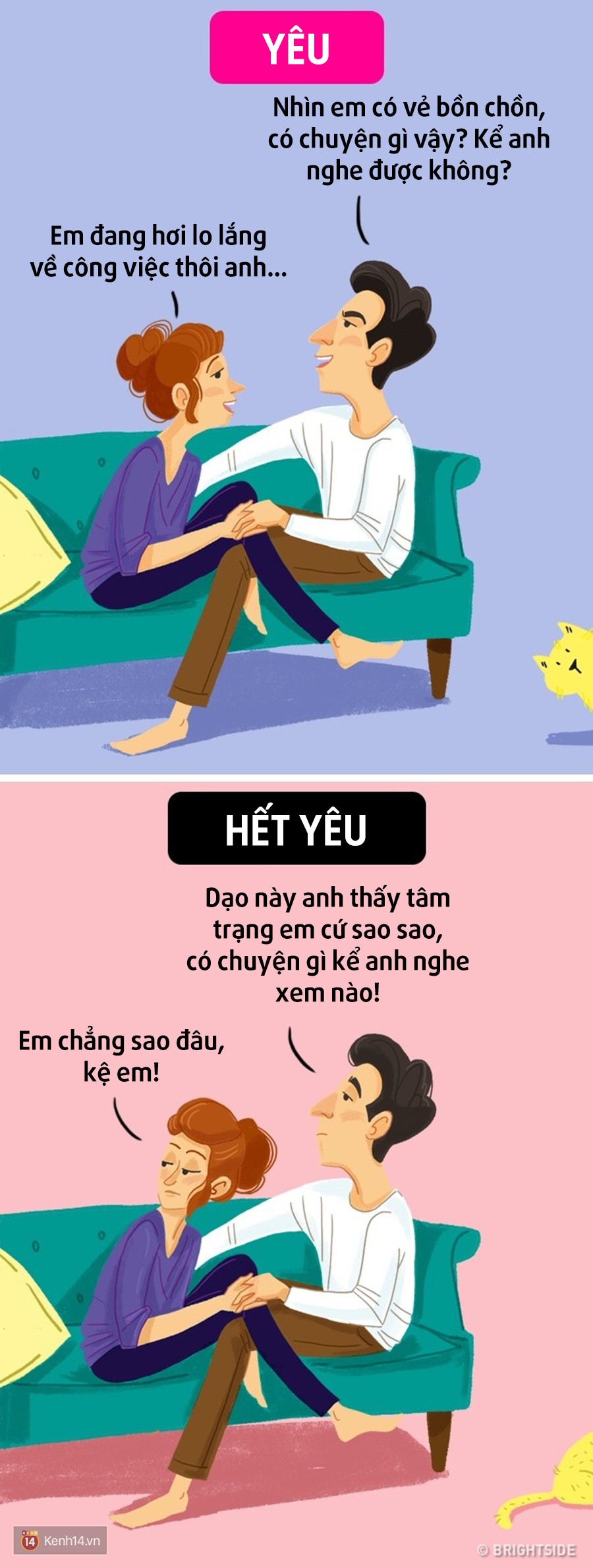 Con gái sẽ thay đổi thế nào khi hết yêu, muốn chia tay? - Ảnh 11.