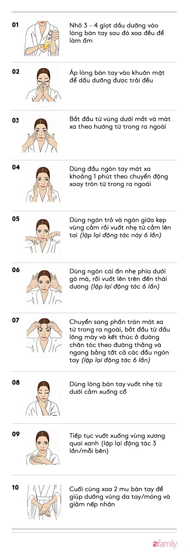 Phương pháp mát-xa thần thánh giúp da căng bóng mịn màng và ngăn ngừa lão hóa - Ảnh 3.