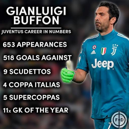 Xúc động nghẹn ngào ngày thủ môn huyền thoại Buffon chia tay Juventus - Ảnh 12.