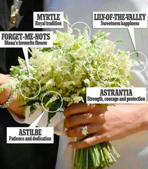 Bó hoa cưới của Meghan Markle, Kate hay mọi công nương khác đều có thứ này - Ảnh 3.