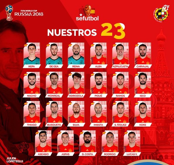 Fabregas, Morata nhận c&uacute; sốc bị loại khỏi World Cup 2018 - Ảnh 2.