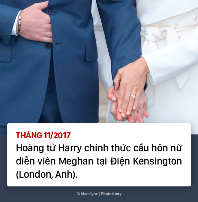 Hành trình 2 năm yêu nhau của Hoàng tử Harry và Nàng lọ lem Meghan - Ảnh 21.