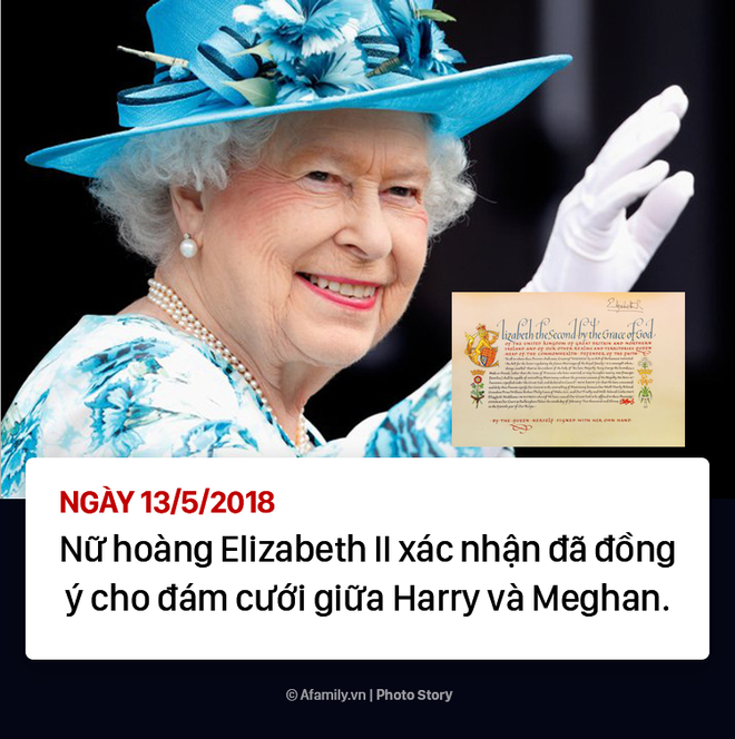 Hành trình 2 năm yêu nhau của Hoàng tử Harry và Nàng lọ lem Meghan - Ảnh 25.