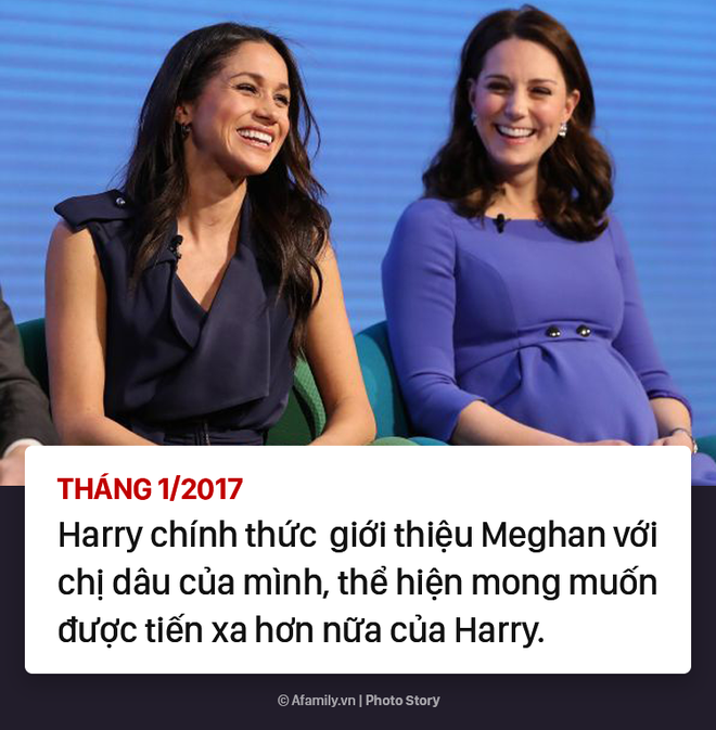 H&agrave;nh tr&igrave;nh 2 năm y&ecirc;u nhau của Ho&agrave;ng tử Harry v&agrave; N&agrave;ng lọ lem Meghan - Ảnh 11.
