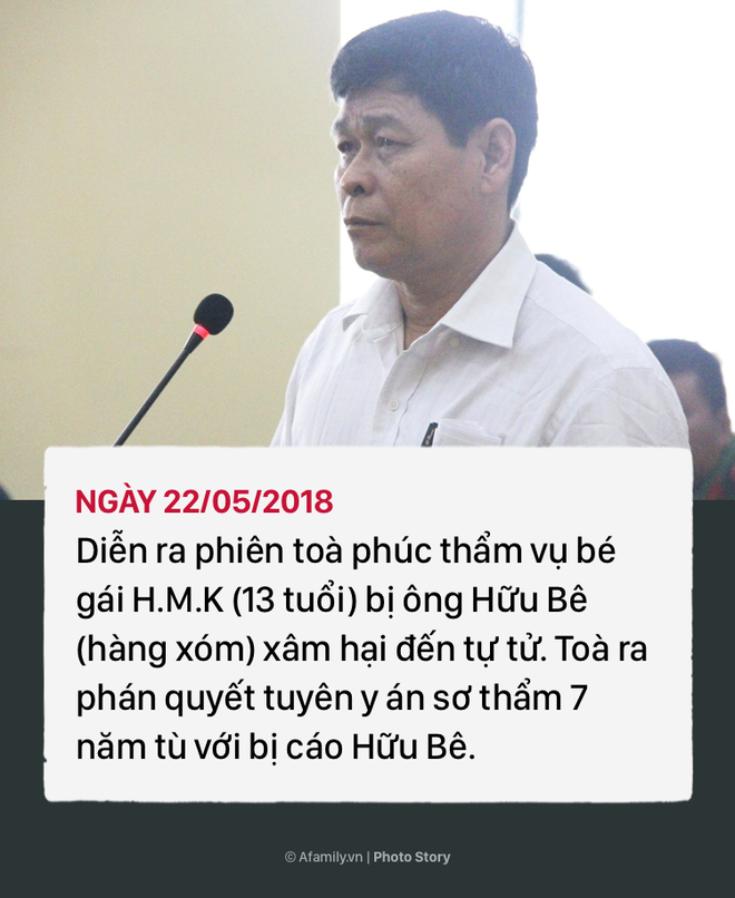 H&agrave;nh tr&igrave;nh đ&ograve;i lại c&ocirc;ng bằng của vụ &aacute;n b&eacute; g&aacute;i 13 tuổi bị x&acirc;m hại đến mức tự tử  - Ảnh 1.