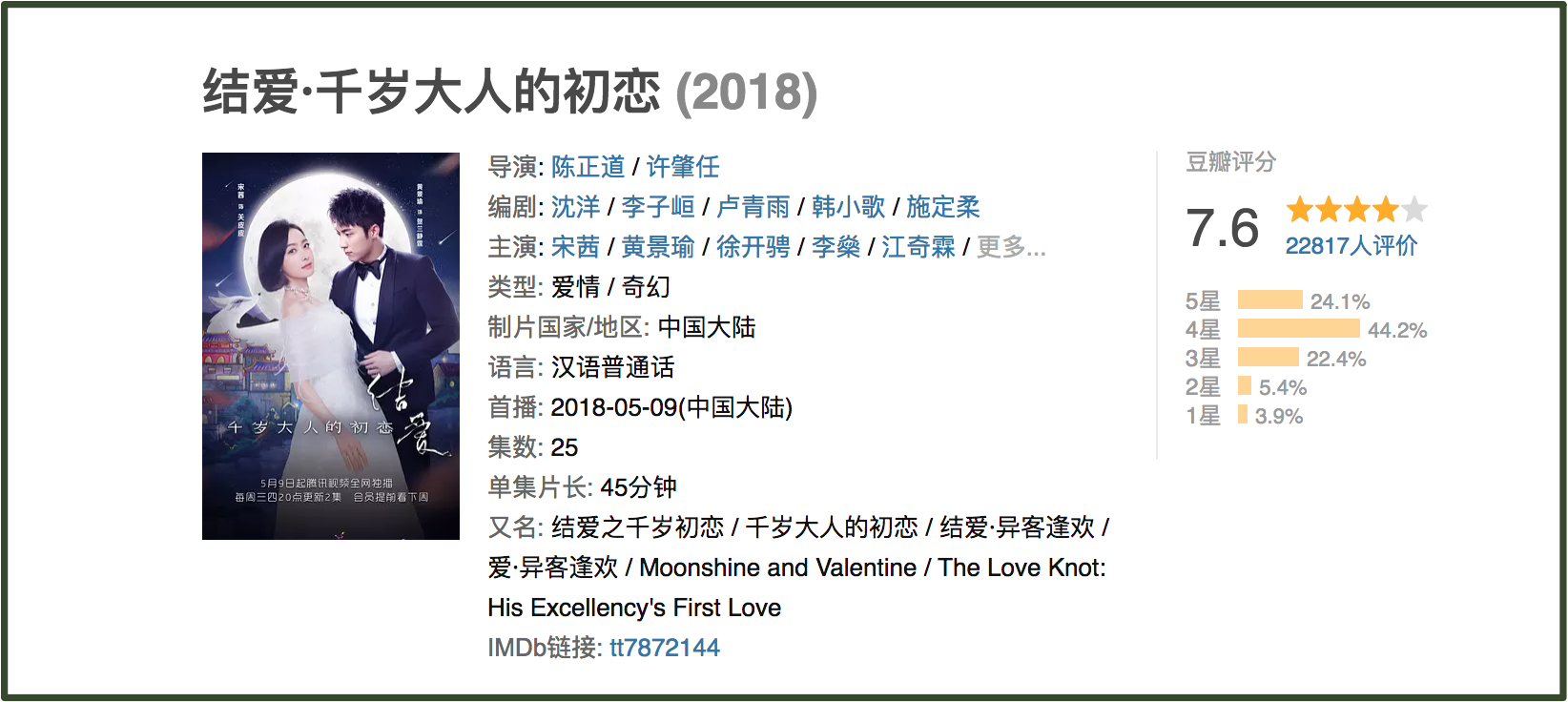 5 lý do khiến Kết Ái của Hoàng Cảnh Du - Tống Thiến là phim ngôn tình hay nhất nửa đầu năm 2018 - Ảnh 15.