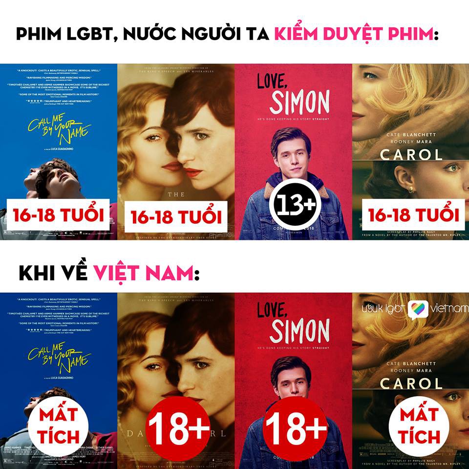 Phim tình cảm Thương Mến, Simon bị gắn mác 18+ vì chủ đề đồng tính? - 1