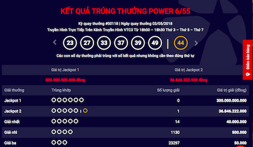 Hà Tĩnh có người trúng Jackpot Vietlott hơn 36 tỷ đồng - Ảnh 1.