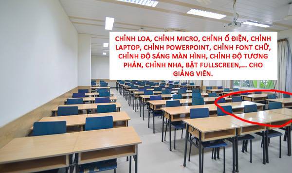 Chùm ảnh phân tích vị trí ngồi học ở giảng đường khiến dân mạng gật gù vì chuẩn không cần chỉnh - Ảnh 2.