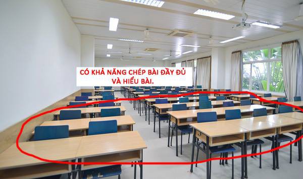 Chùm ảnh phân tích vị trí ngồi học ở giảng đường khiến dân mạng gật gù vì chuẩn không cần chỉnh - Ảnh 10.