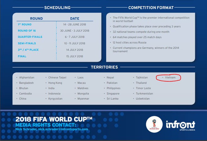 Thực hư việc Việt Nam chính thức sở hữu bản quyền World Cup 2018 - Ảnh 2.