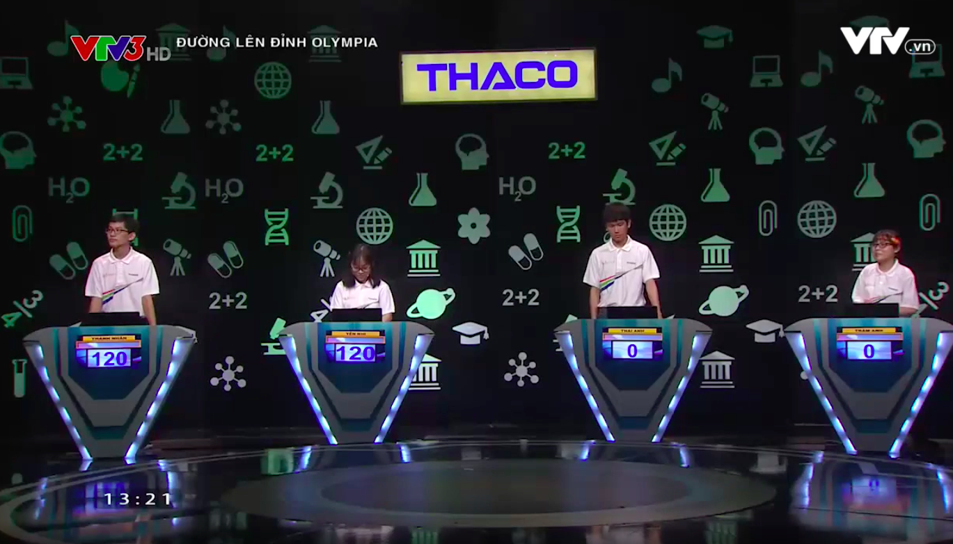 Kỷ lục Olympia trong 18 năm phát sóng: 2 thí sinh cùng đạt 120 điểm tuyệt đối tại phần thi Khởi động - Ảnh 3.