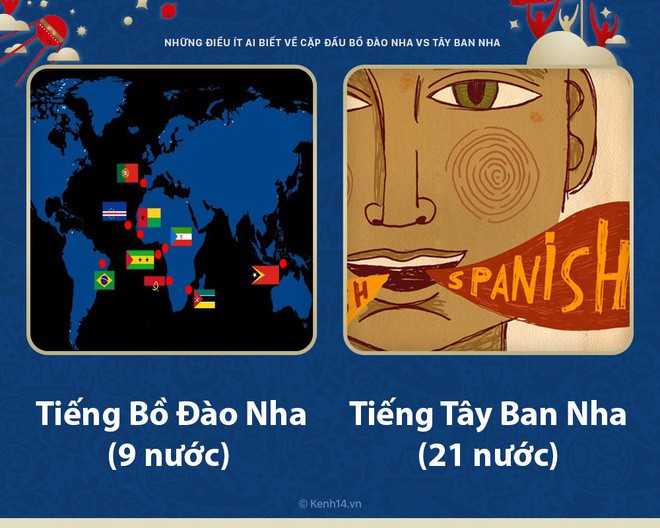 Tây Ban Nha - Bồ Đào Nha: Những "trận chiến bên lề" - Ảnh 3.