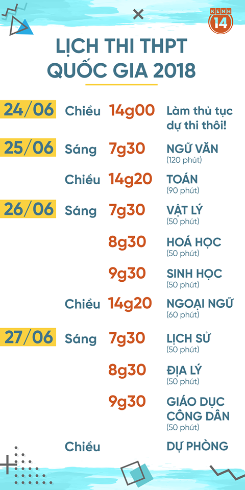 Thi THPT Quốc gia 2018: Thí sinh không được mang đề thi, giấy nháp của bài thi Khoa học ra khỏi phòng thi - Ảnh 3.