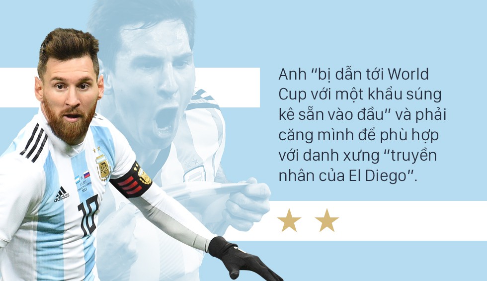 Có một Messi đã qua đời - Ảnh 13.