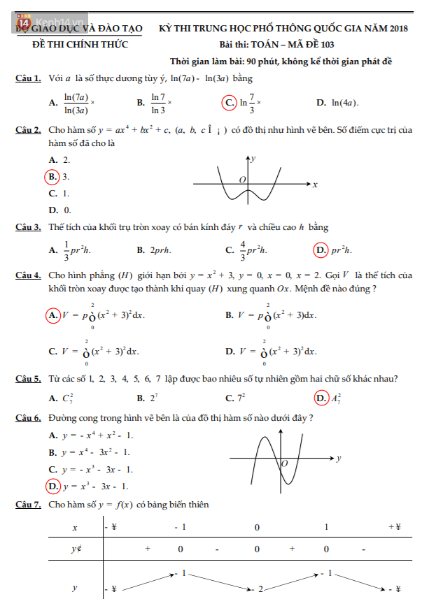 Đáp án đề thi THPT Quốc gia 2018 môn Toán (tất cả mã đề) - Ảnh 3.