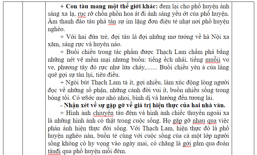 Gợi ý giải đề thi THPT Quốc gia môn Ngữ Văn - Ảnh 7. Gợi ý giải đề thi THPT Quốc gia môn Ngữ Văn - Ảnh 7.