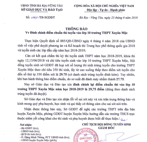 Sở GD&ĐT Vũng Tàu đánh máy nhầm điểm chuẩn khiến thí sinh chưa kịp ăn mừng vì đậu thì nghe tin rớt - Ảnh 1.