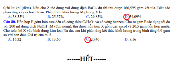 Đáp án đề thi THPT Quốc gia môn Hóa học (Tất cả mã đề) - Ảnh 6.