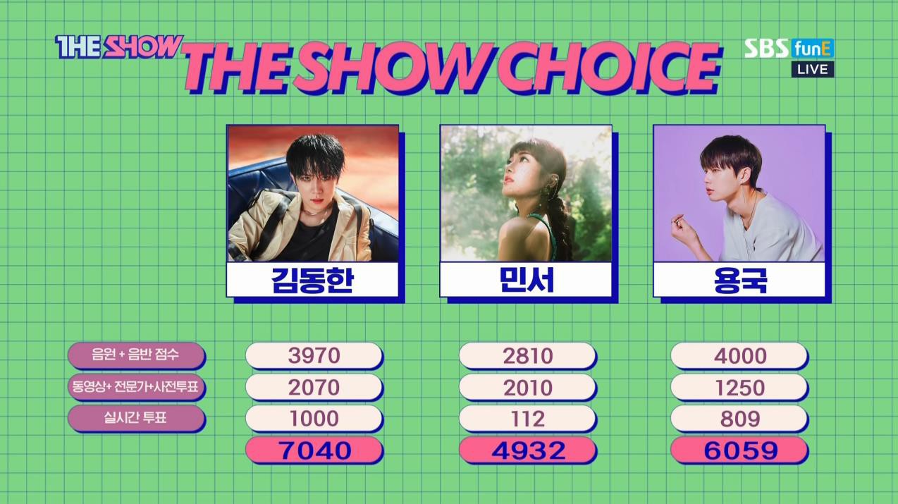 Hai cựu thành viên Wanna One hụt: Lúc chung nhóm là anh em, khi tan rã thành địch thủ - Ảnh 1.