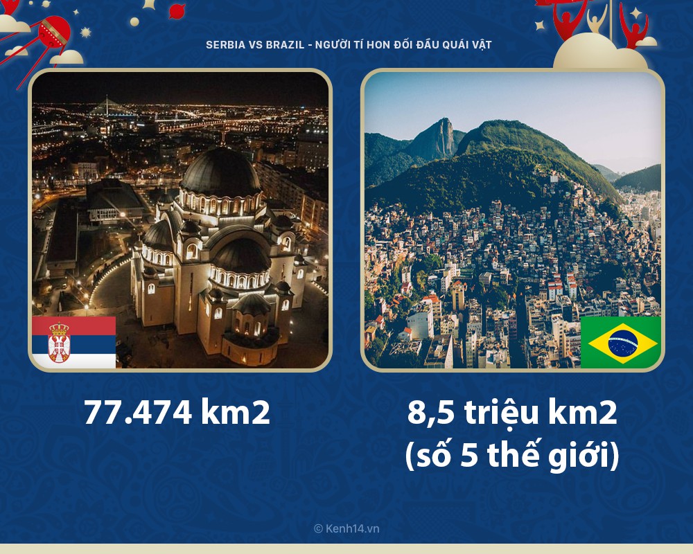 Serbia vs Brazil: Thực sự là cuộc chiến với một con quái vật vượt trội về mọi mặt - Ảnh 1.