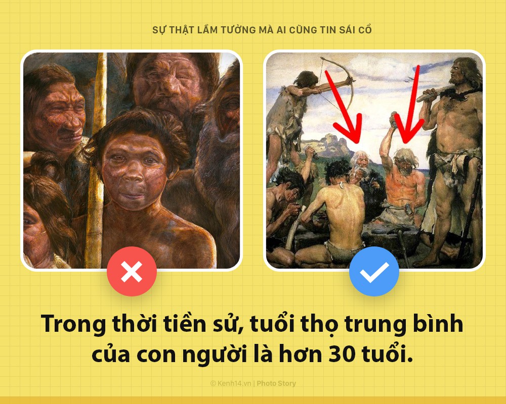 Sự thật ai cũng thi nhau tin, biết xong mới ngã ngửa vì mình bị lừa - đặc biệt là số 2 - Ảnh 5.