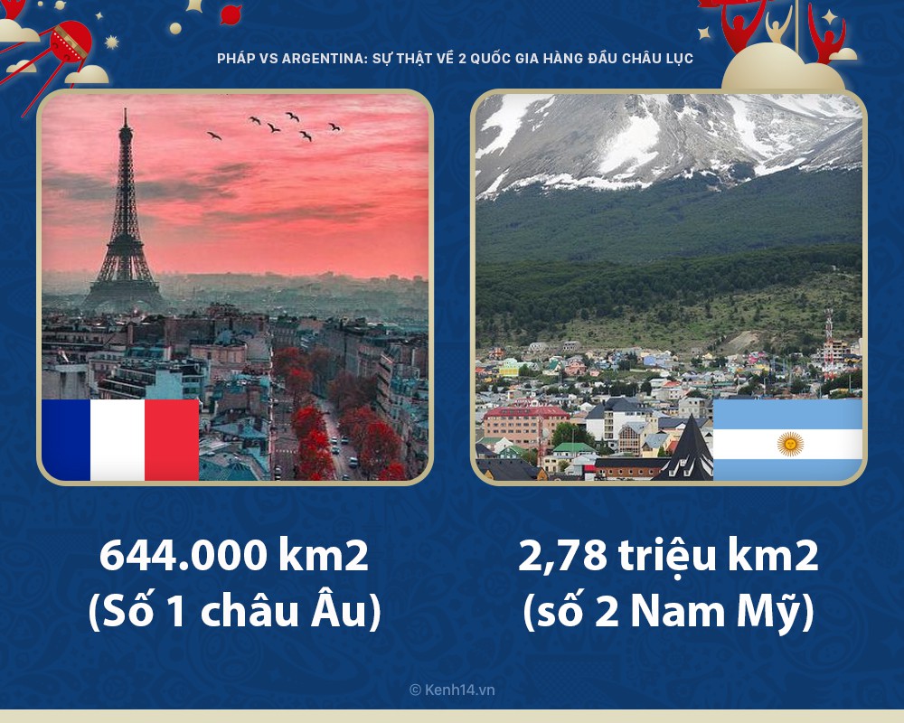 Pháp vs Argentina: những sự thực ít người biết về 2 quốc gia tầm cỡ hàng đầu châu lục - Ảnh 1.