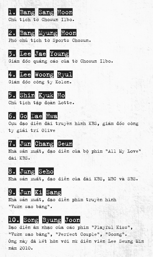 Sau 9 năm, cảnh sát quyết định lật lại vụ án sao nữ Vườn sao băng tự tử và bắt đầu từ danh sách 31 nhân vật máu mặt - Ảnh 2.