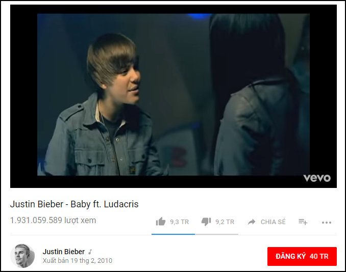 Fake Love Linh Ka gần 200.000 lượt ghét còn lâu mới bằng ông hoàng Dislike suốt 8 năm qua trên YouTube này! - Ảnh 1.