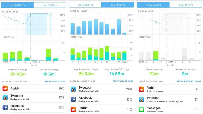 12 tính năng nhỏ nhưng có võ mà bạn không nên bỏ lỡ khi iOS 12 chính thức ra mắt vào cuối năm nay - Ảnh 11.