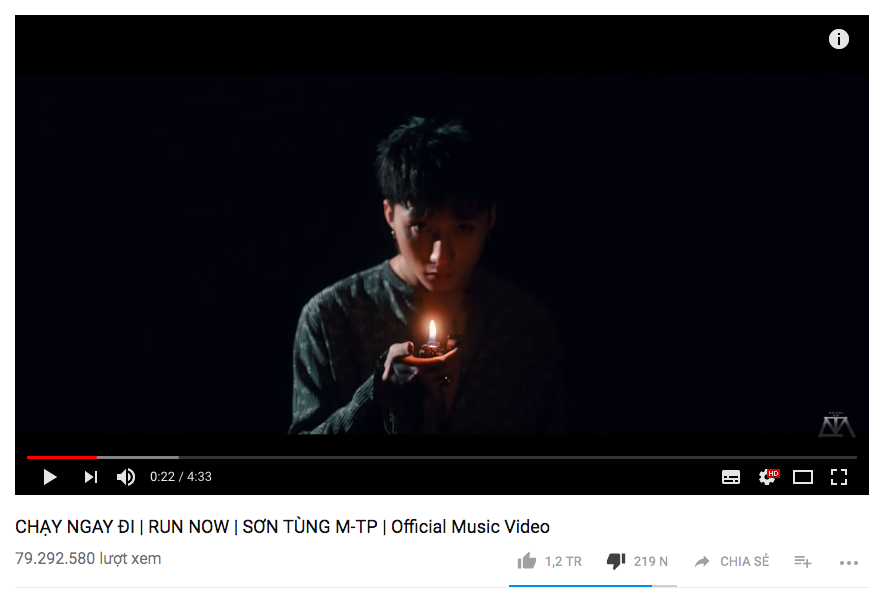 Sơn Tùng MTP không phải quán quân BXH MV Vpop nửa đầu 2018 - Ảnh 3. Sơn Tùng MTP không phải quán quân BXH MV Vpop nửa đầu 2018 - Ảnh 3.